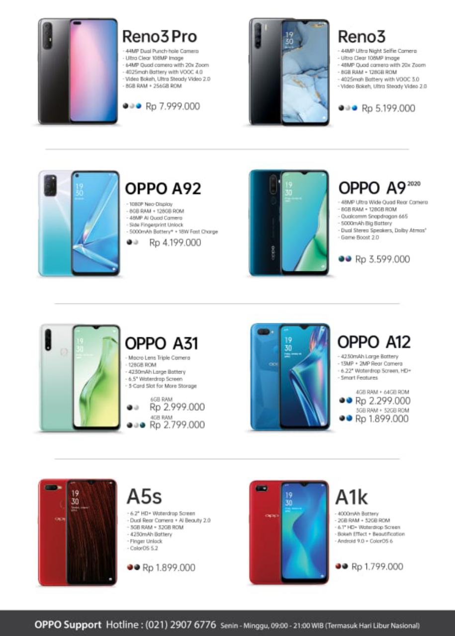 Daftar Harga dan Spesifikasi Hp Oppo Terbaru 2023